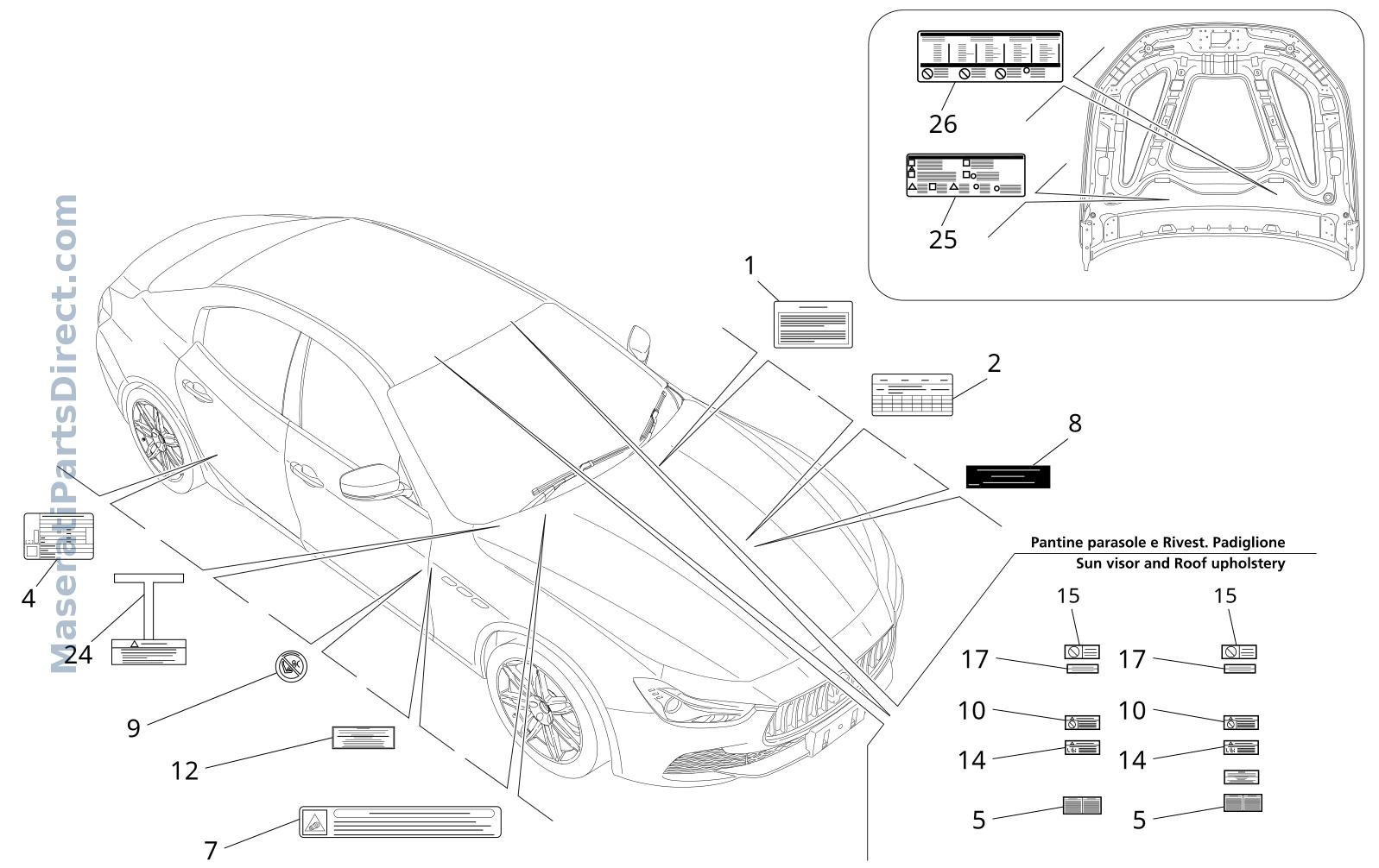 09.17 - 2 - STICKERS AND LABELS Diagram