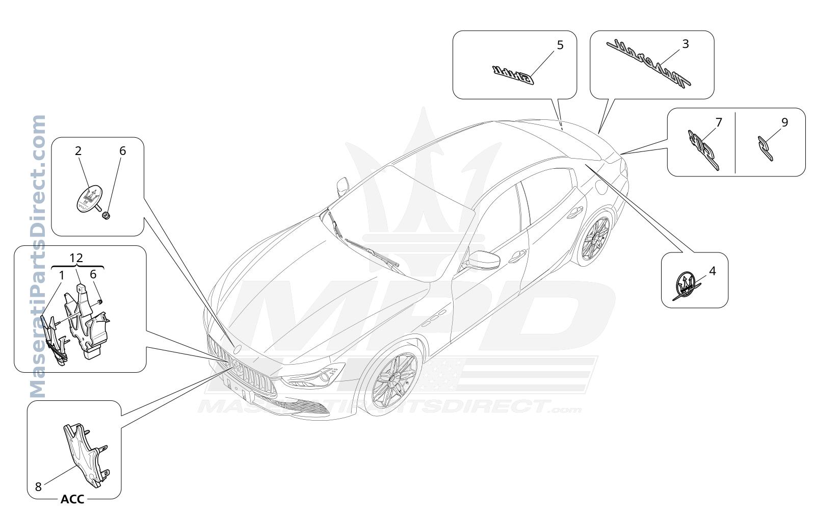 09.16 - 2 - TRIMS, BRANDS AND SYMBOLS Diagram