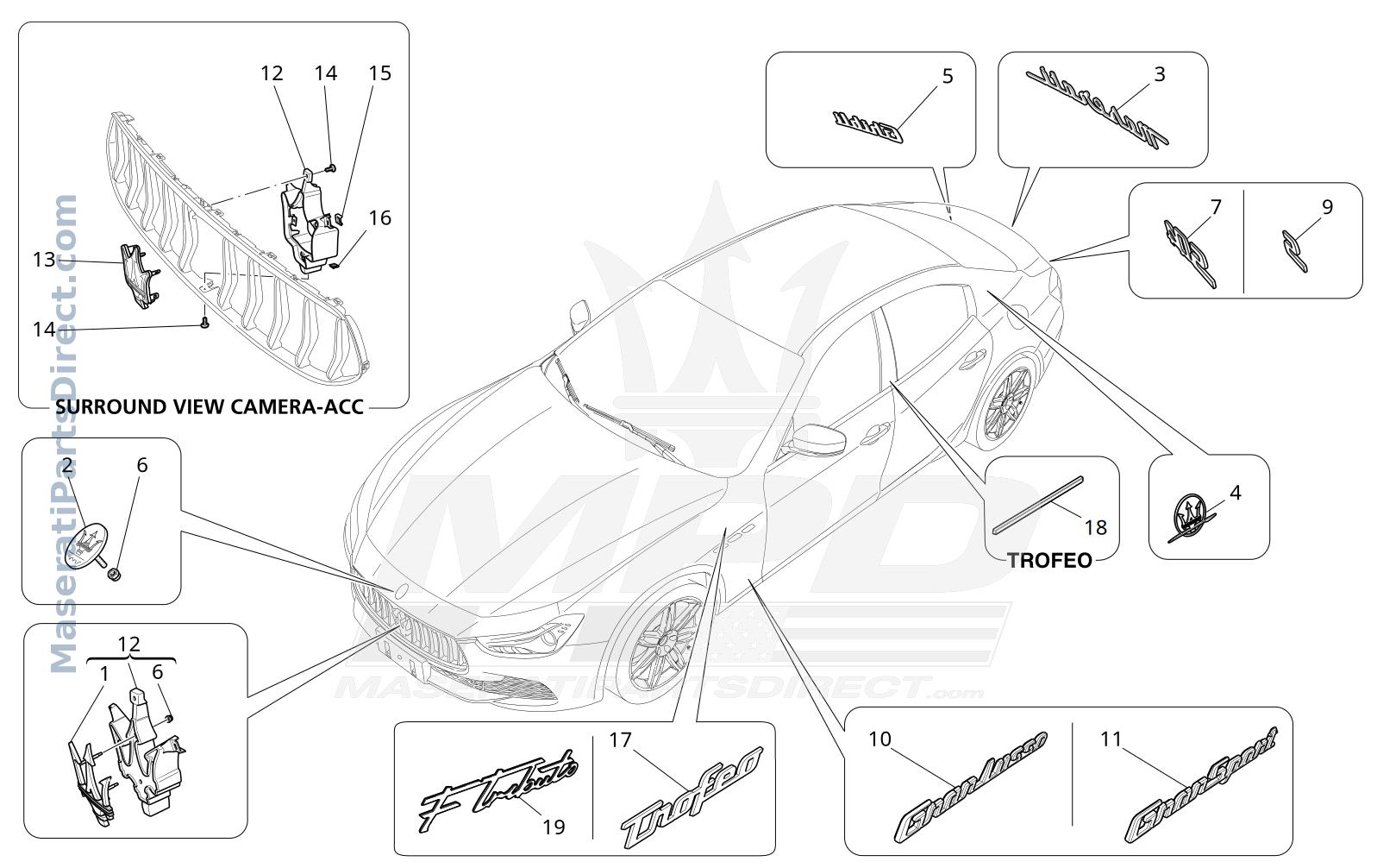 09.16 - 3 - TRIMS, BRANDS AND SYMBOLS Diagram