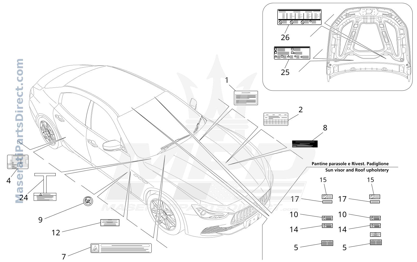 09.17 - 2 - STICKERS AND LABELS Diagram