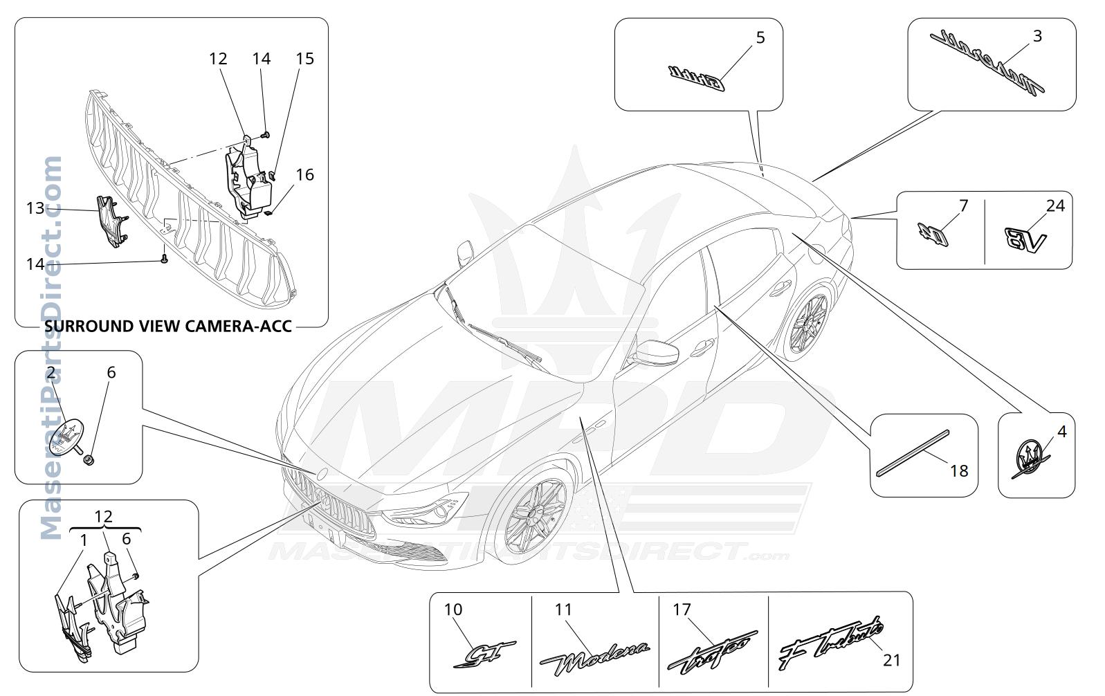 09.16 - 5 - TRIMS, BRANDS AND SYMBOLS Diagram