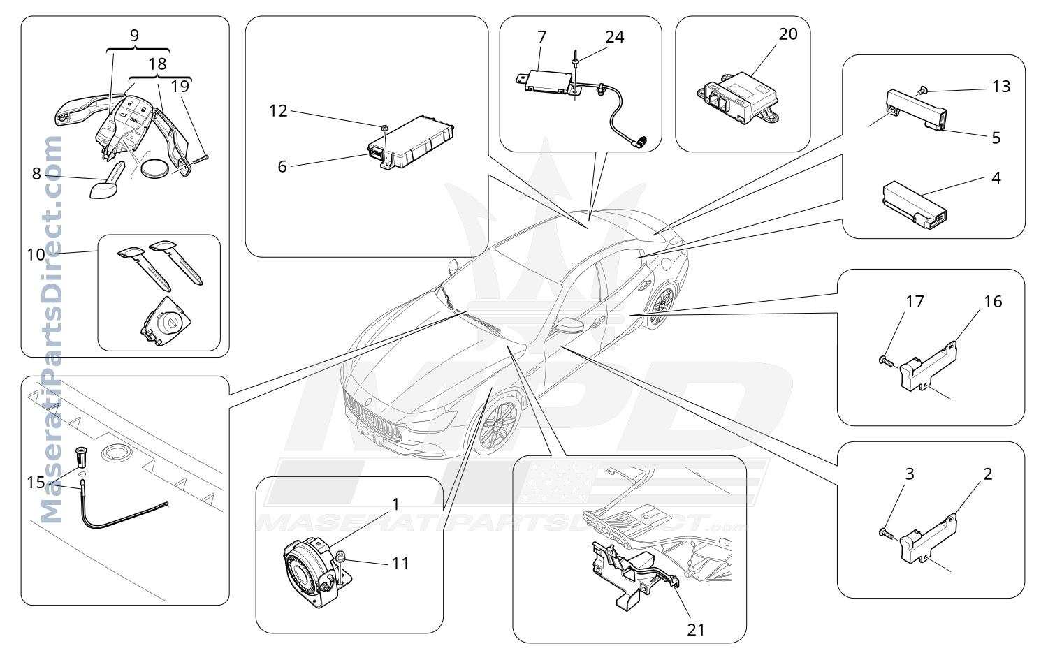 08.53 - 3 - ALARM AND IMMOBILIZER SYSTEM Diagram