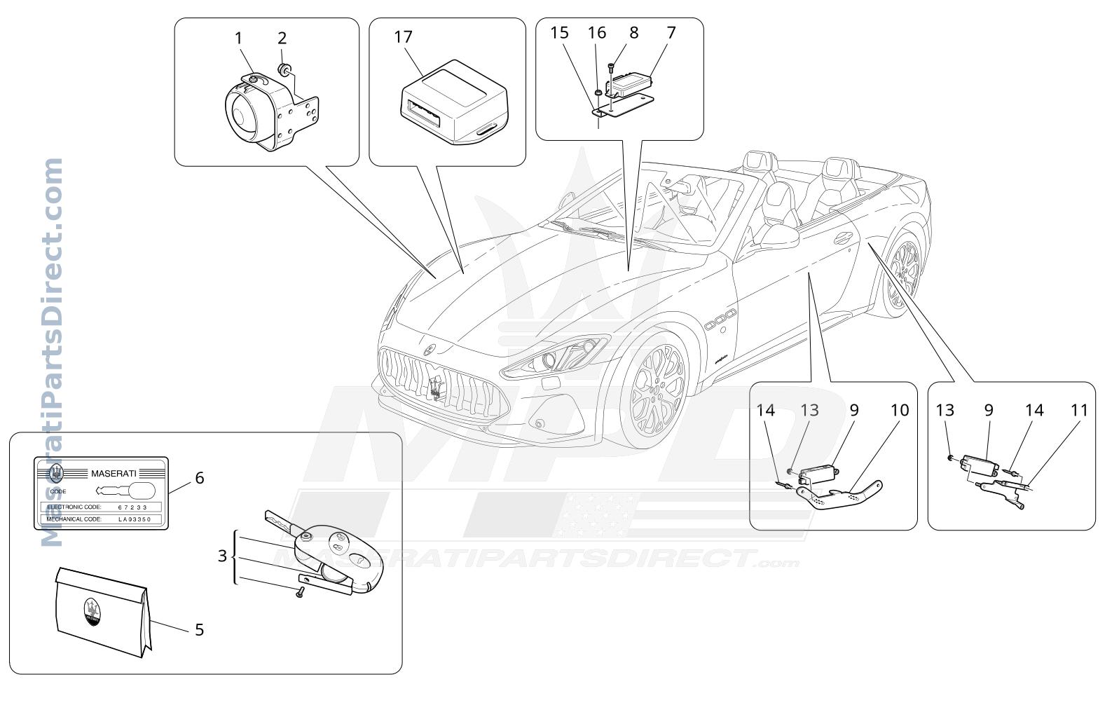 08.53 - 2 - ALARM AND IMMOBILIZER SYSTEM Diagram