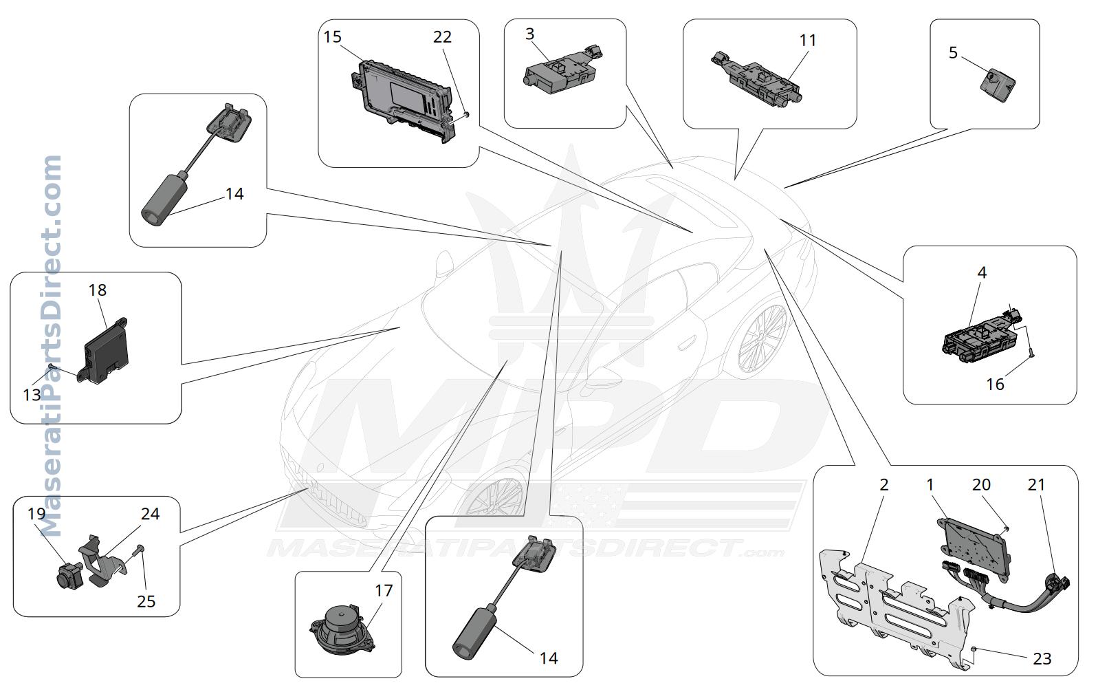08.71 - 2 - IT SYSTEM Diagram