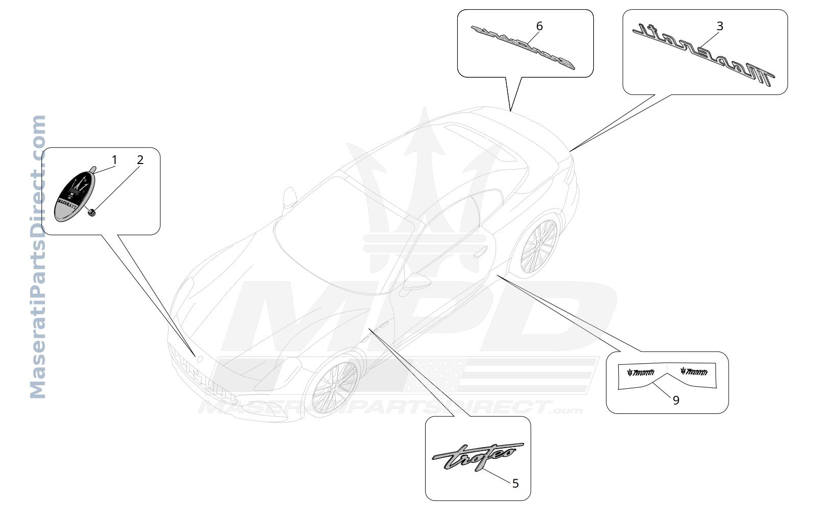 09.16 - 1 - TRIMS, BRANDS AND SYMBOLS Diagram