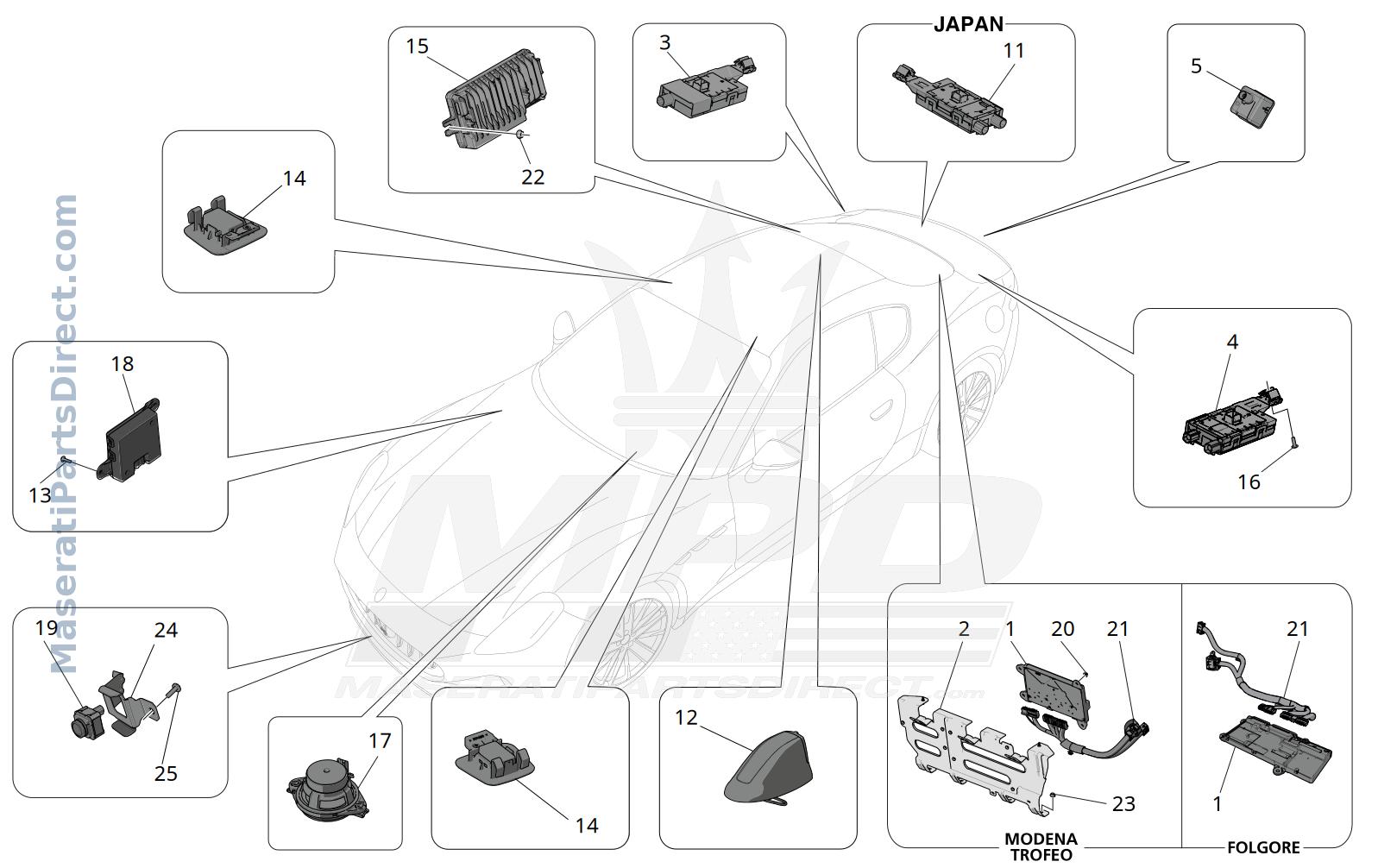 08.71 - 2 - IT SYSTEM Diagram