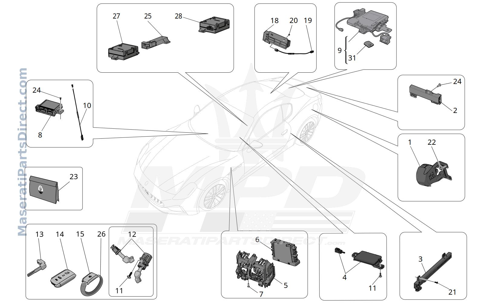 08.53 - 1 - ALARM AND IMMOBILIZER SYSTEM Diagram