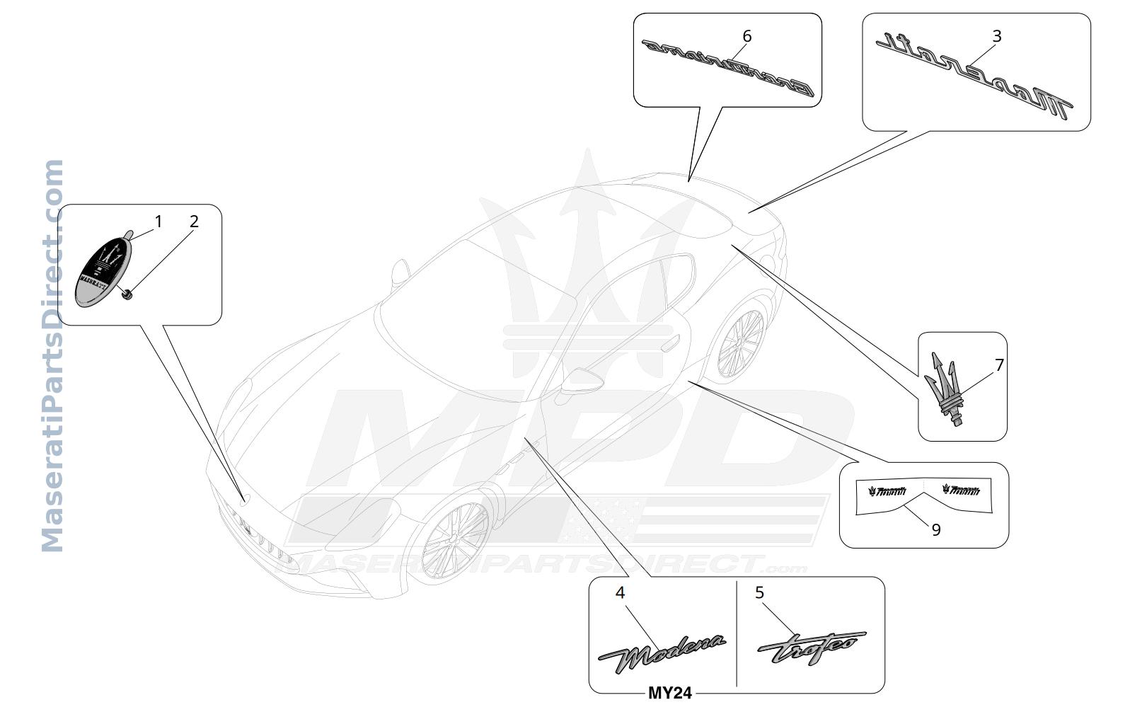 09.16 - 1 - TRIMS, BRANDS AND SYMBOLS Diagram