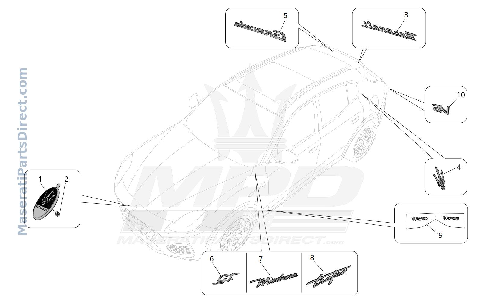 09.16 - 1 - TRIMS, BRANDS AND SYMBOLS Diagram