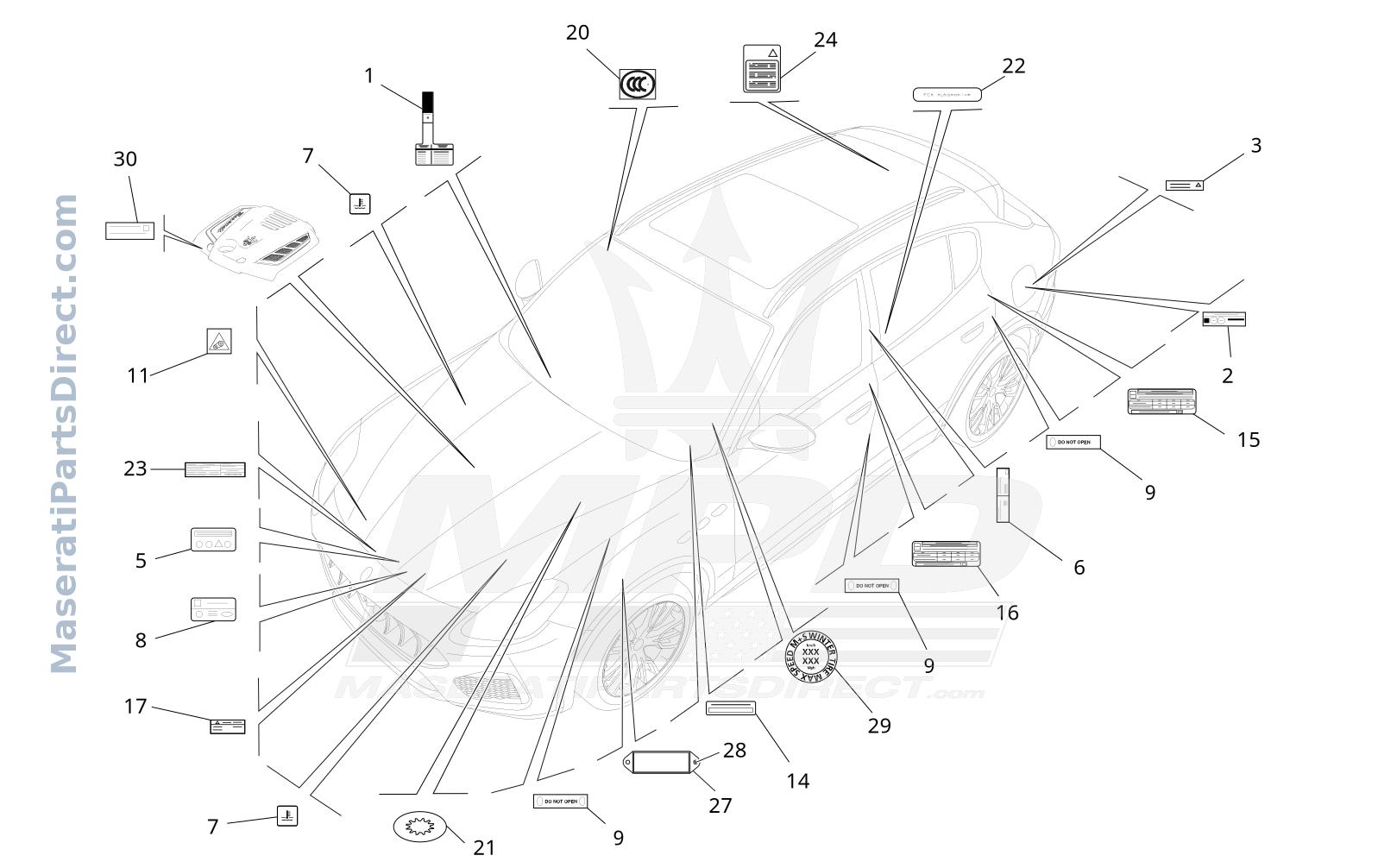 09.17 - 1 - STICKERS AND LABELS Diagram