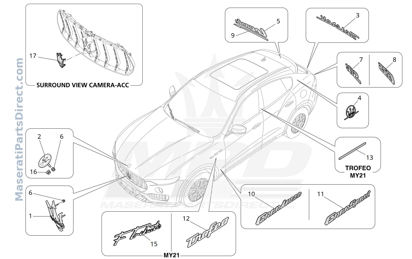 09.16 - 2 - TRIMS, BRANDS AND SYMBOLS Diagram