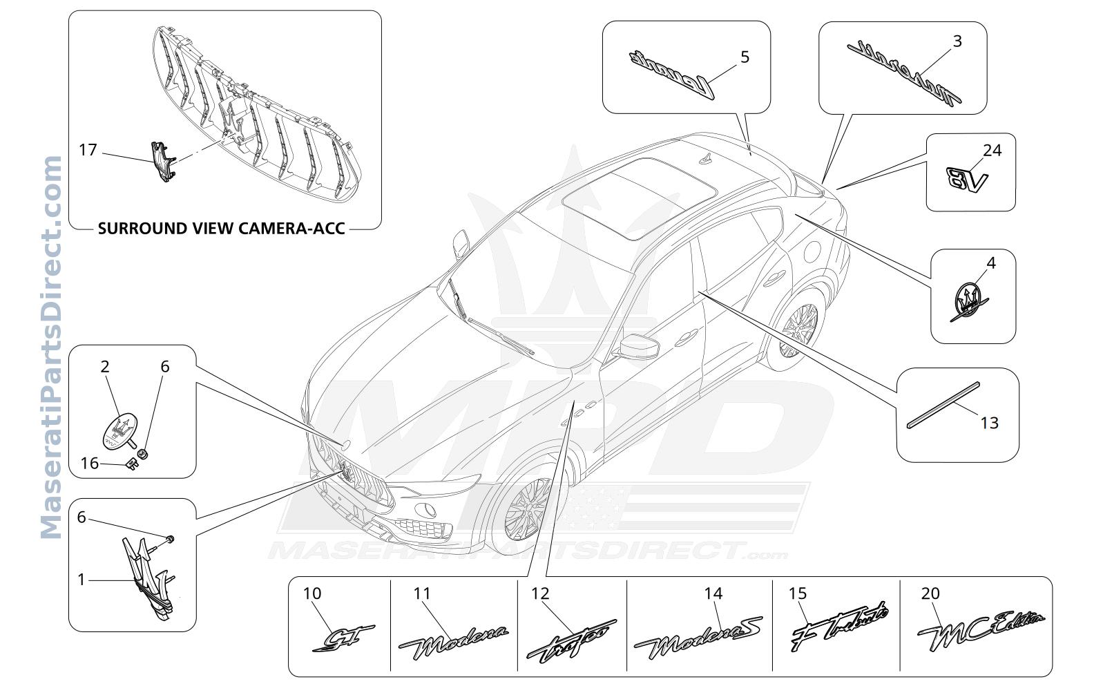 09.16 - 3 - TRIMS, BRANDS AND SYMBOLS Diagram