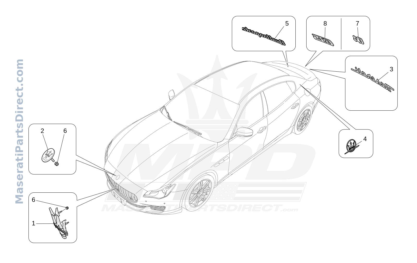 09.16 - 1 - TRIMS, BRANDS AND SYMBOLS Diagram