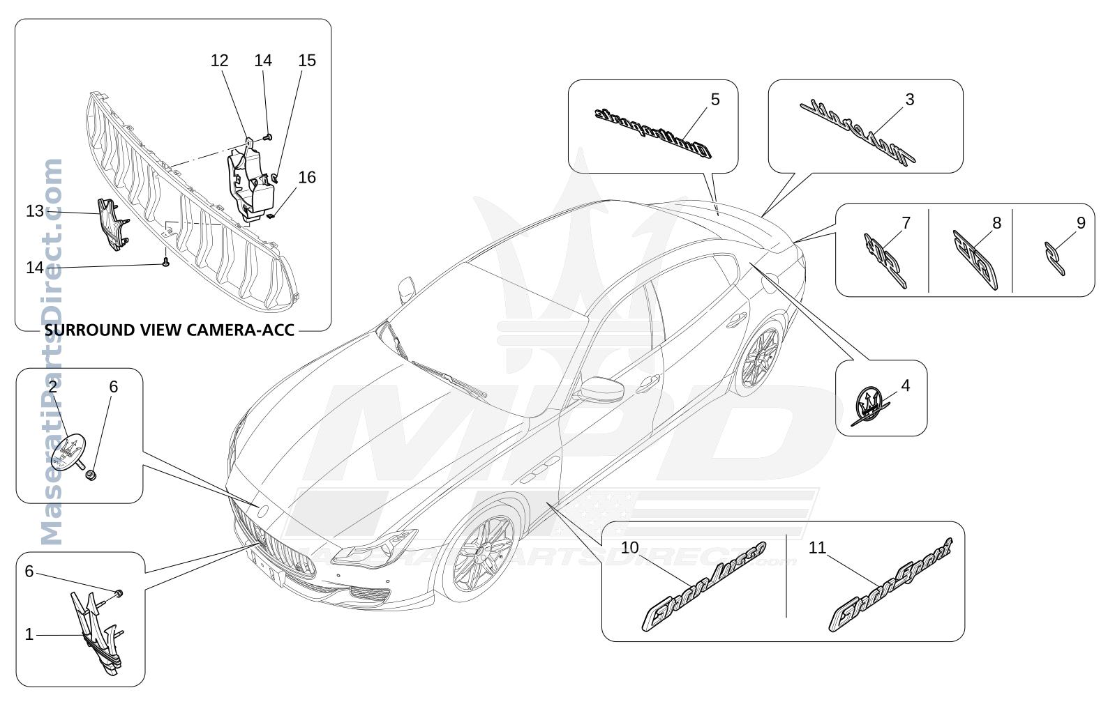 09.16 - 2 - TRIMS, BRANDS AND SYMBOLS Diagram
