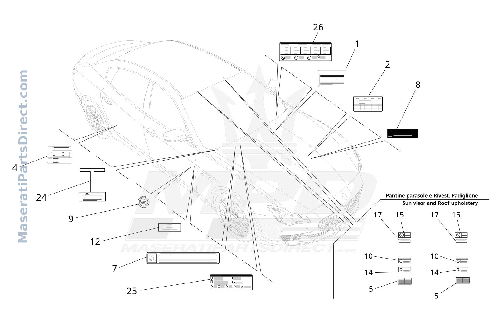 09.17 - 2 - STICKERS AND LABELS Diagram