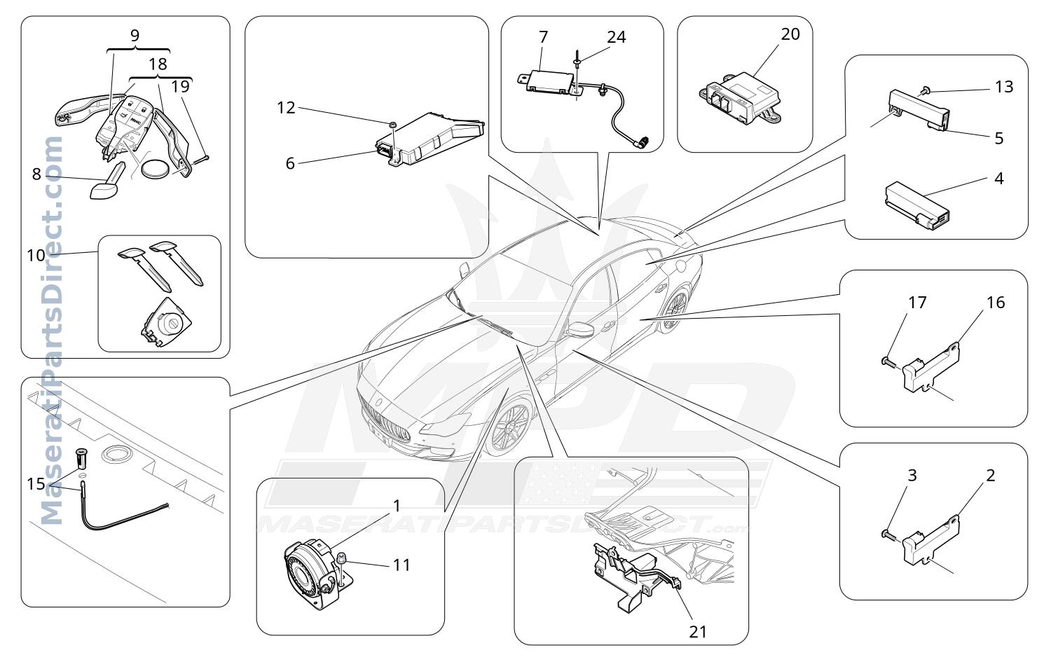 08.53 - 3 - ALARM AND IMMOBILIZER SYSTEM Diagram