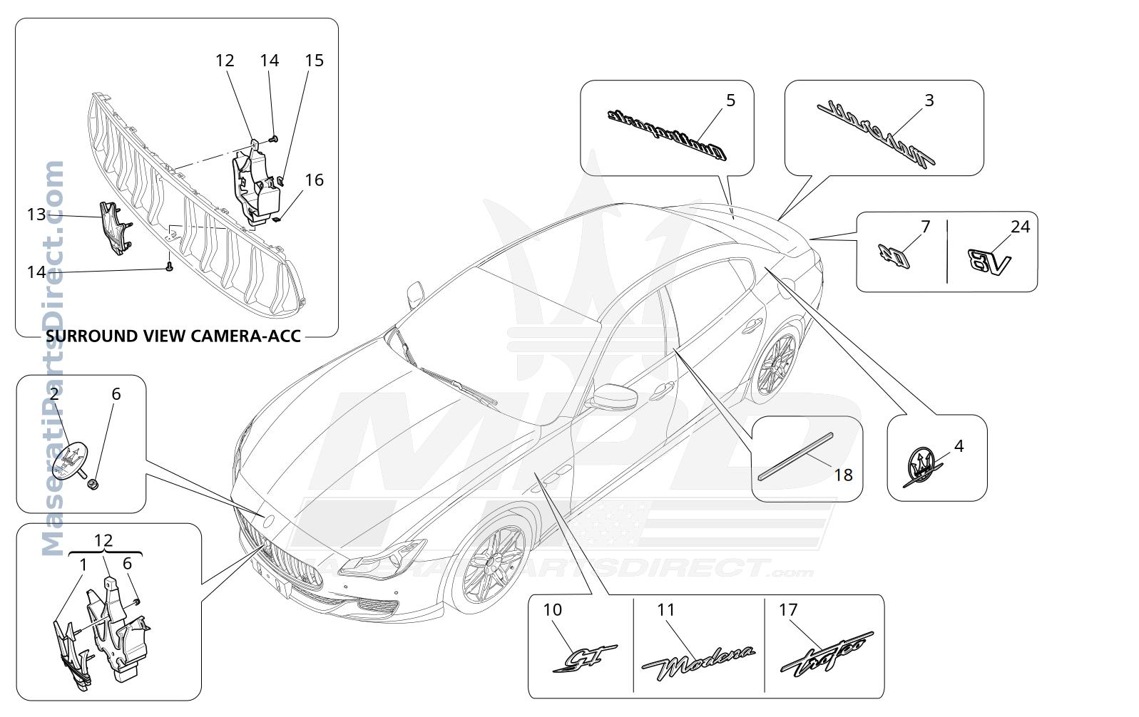 09.16 - 5 - TRIMS, BRANDS AND SYMBOLS Diagram
